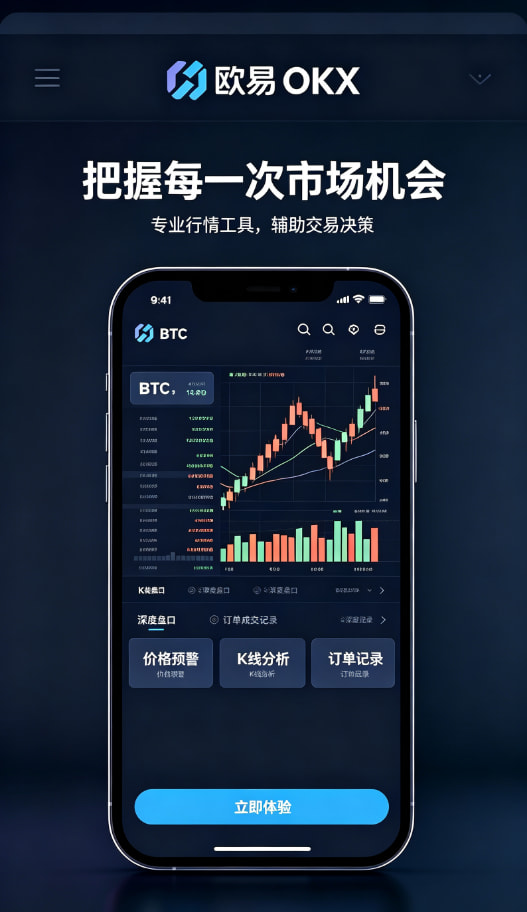 欧交易所app官方行情图表分析
